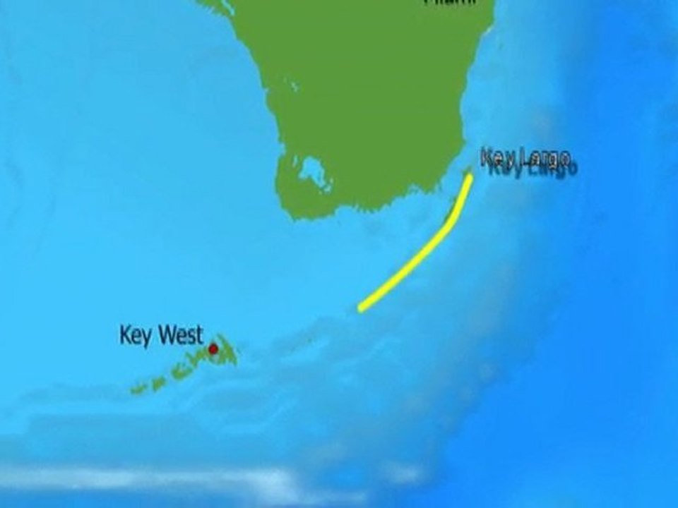 Keys