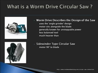 Worm Drive Circular Saw