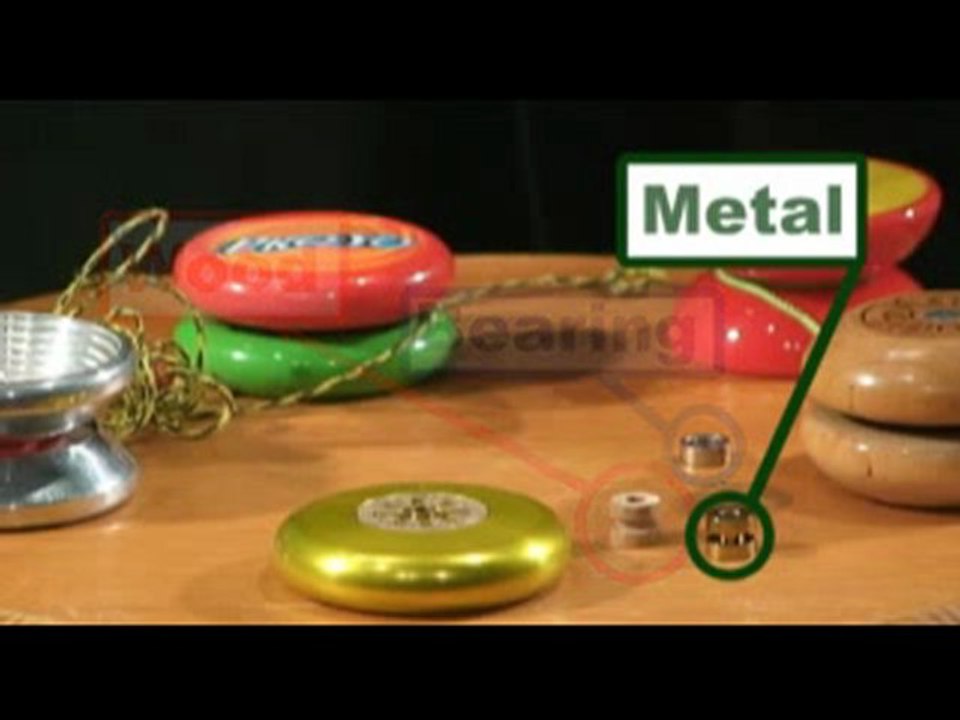 Types of Yo-Yos - Axles - Luke Renner