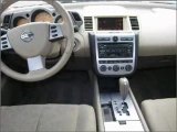 2004 Nissan Murano for sale in Las Vegas NV - Used ...