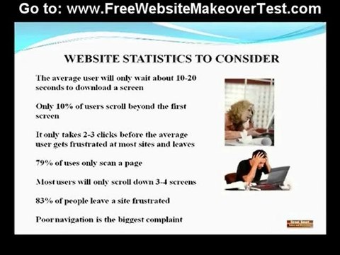 Local Marketing For Small Business - Website Design and SEO