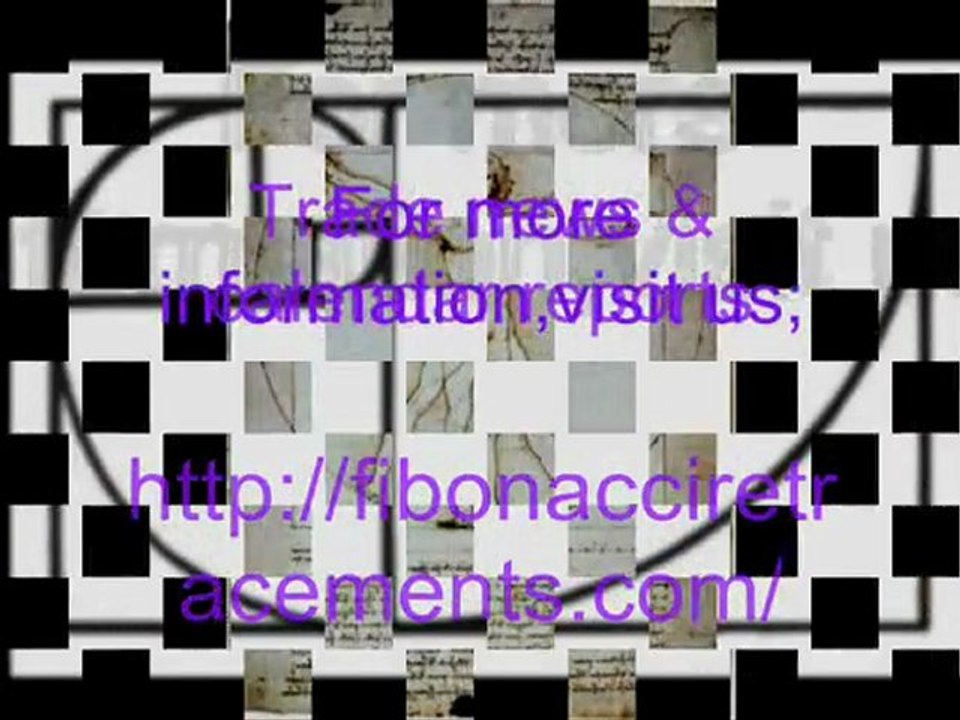 Fibonacci Retracements