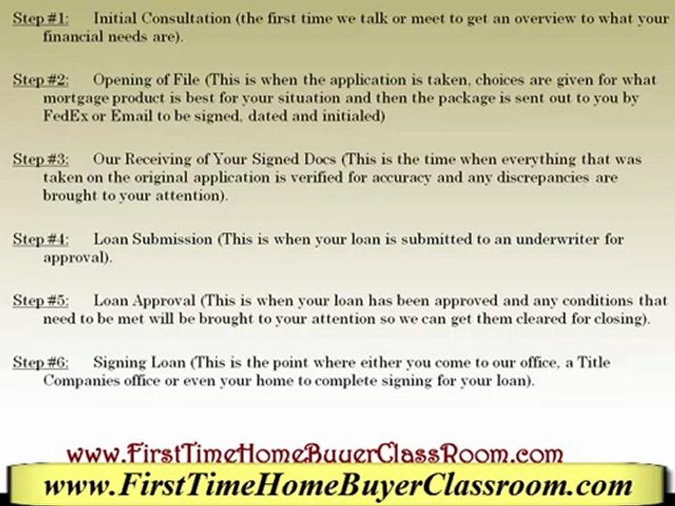 The 9 Steps of the Mortgage Process