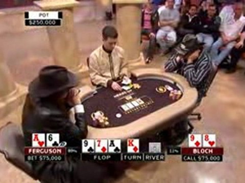 NBC National Heads-Up Poker Championship 2008 E07 Pt08