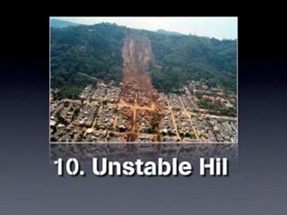 Survive 2012 Doomsday - Places To Stay Clear Of