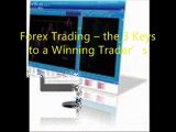 real time forex charts
