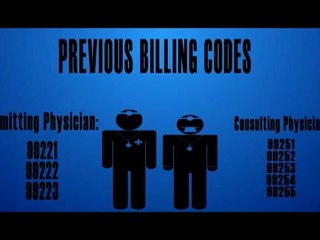 Medical Billing Minute-Medicare Consultation Codes