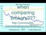 Commodity Futures Trading Commission