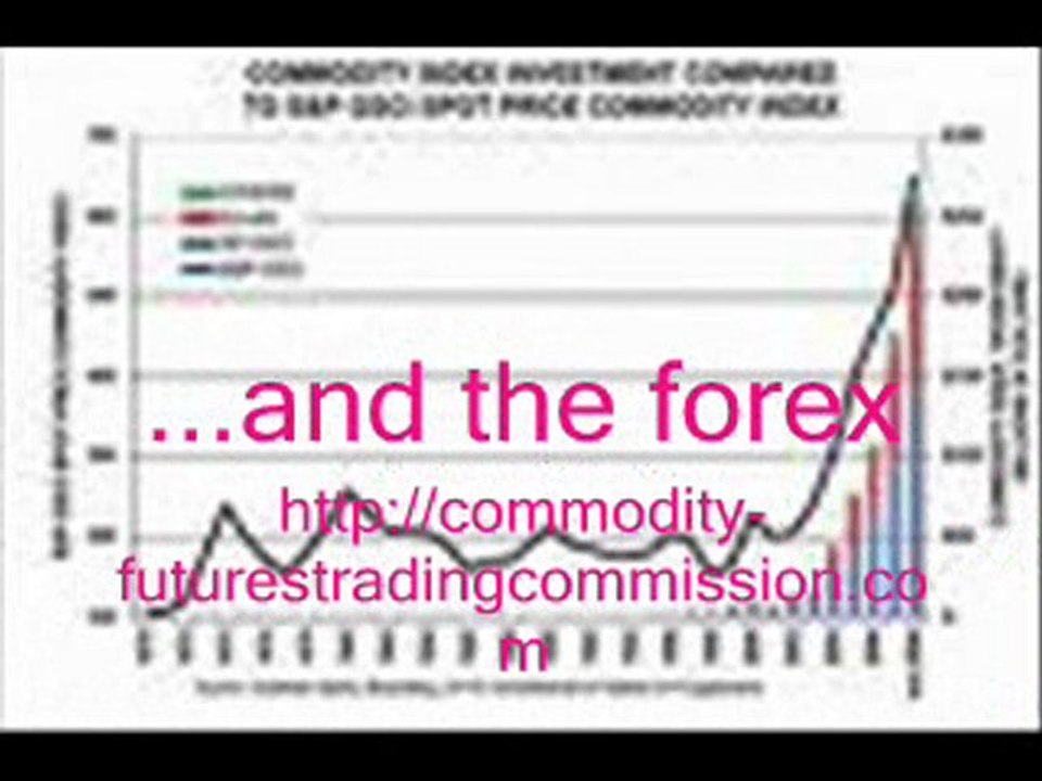 Major Foreign Exchange Markets
