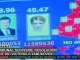 Suspenden resultados de elecciones en Ucrania