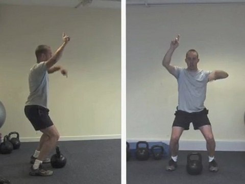 Kettlebell Jerk Training, London Kettlebells Tutorials