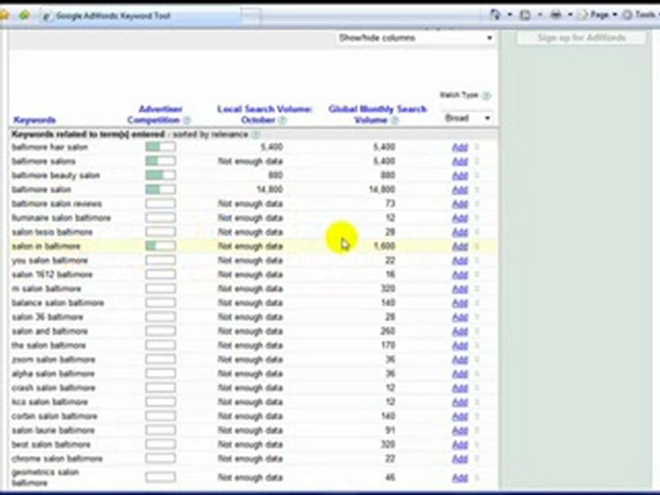 What Are People in Your Area Searching For