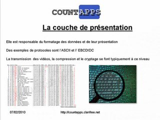 COUNTAPPS : Presentation des sept couches OSI