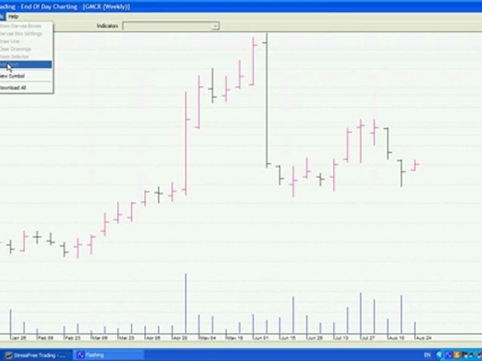 Momentum Stocks 29th August 2009