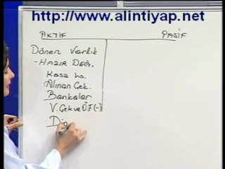 Atlas ilkumut AOF Muhasebe 24VCD www.alintiyap.net