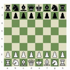 Chess.com - Playing with Positional Advantage