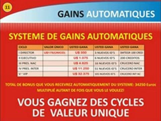 Victory Télécom la plus grande Révolution de tout les temps!