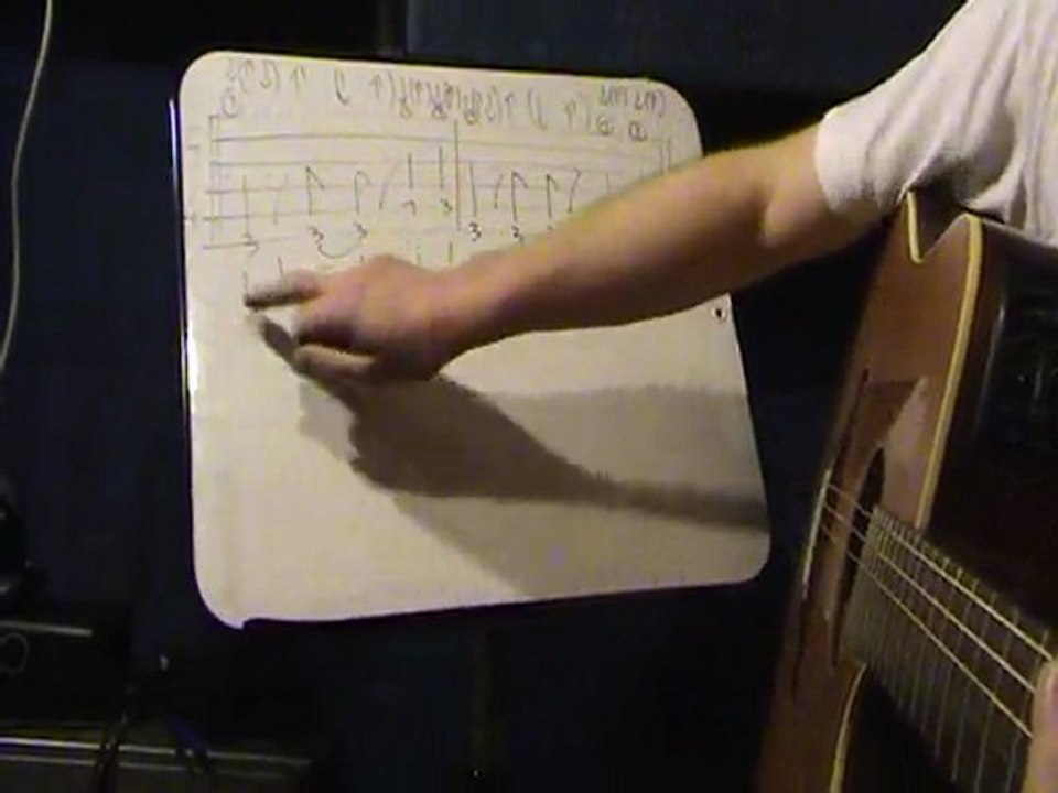 Apprenez à jouer "mission impossible" à la guitare