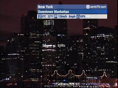 Vienna - Austria, Dubrovnik - Croatia, Warsaw - Poland, New York - USA, Munich - Germany, Dusseldorf - Germany, Sydney - Australia