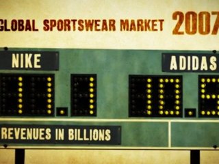 Herbert Hainer, Adidas CEO & President on Adidas vs Nike
