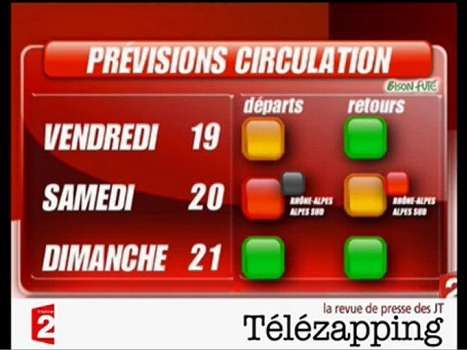 Télézapping : Sur la route des vacances