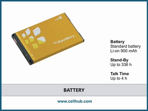 Blackberry Pearl 8220 by ( cellhub.com)