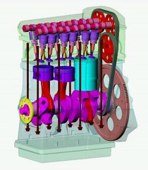 Demo 3 Engine Internals