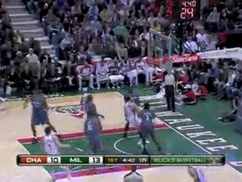 Brandon Jennings gets the lefty floater to drop against the