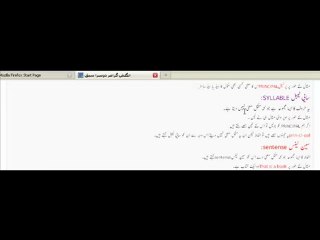alqirtas english language course lesson 2 in urdu