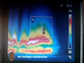 Plinthes chauffantes Best Board à eau ou électrique