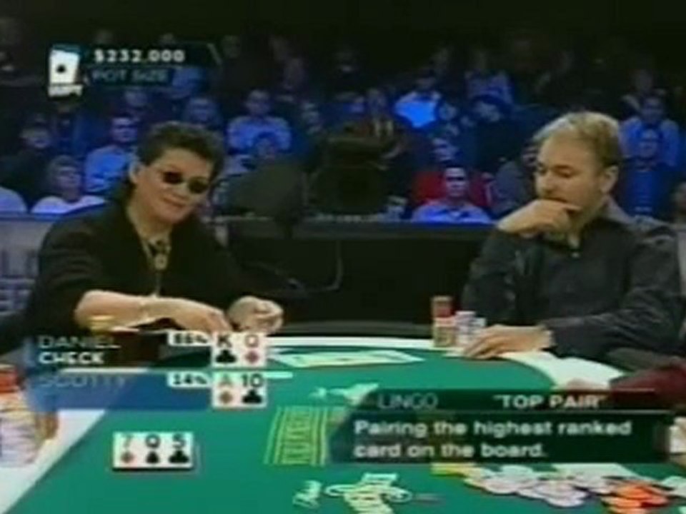 WPT World Poker Open 2005 Pt04