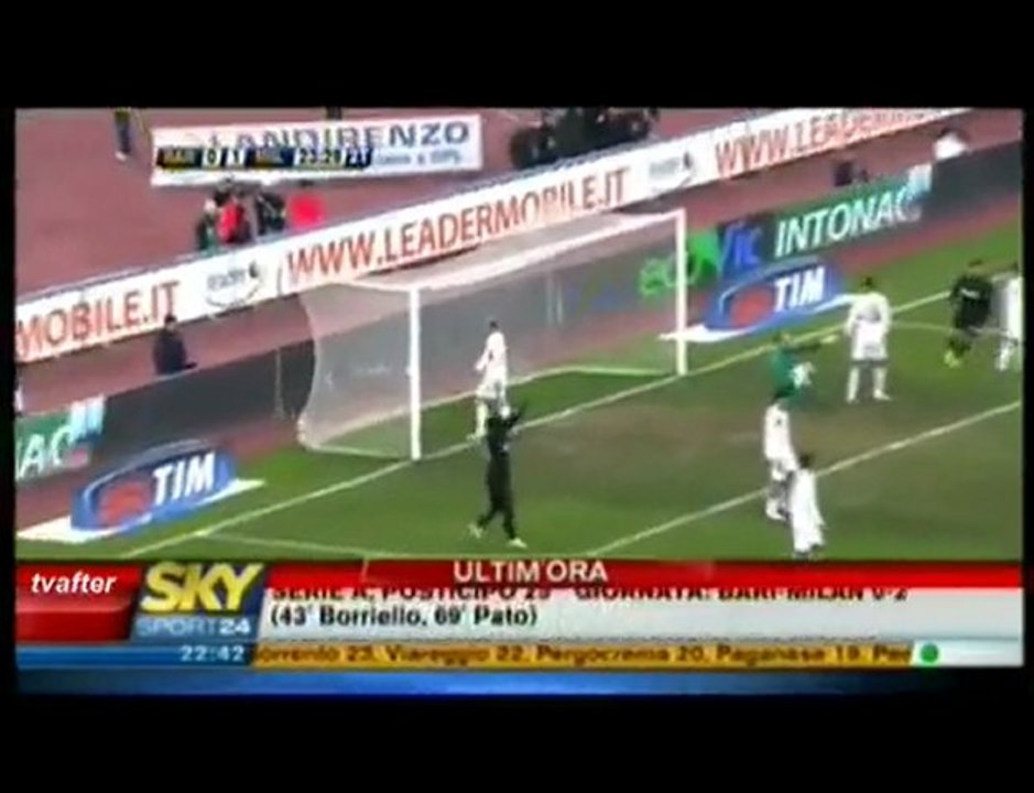 BARI 0-2 MILAN AC RESUME DU MATCH