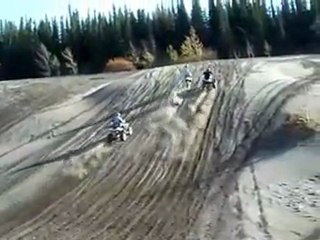 Raptor Vs Banshee Vs YZ450F