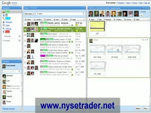 торговля акциями через интернет