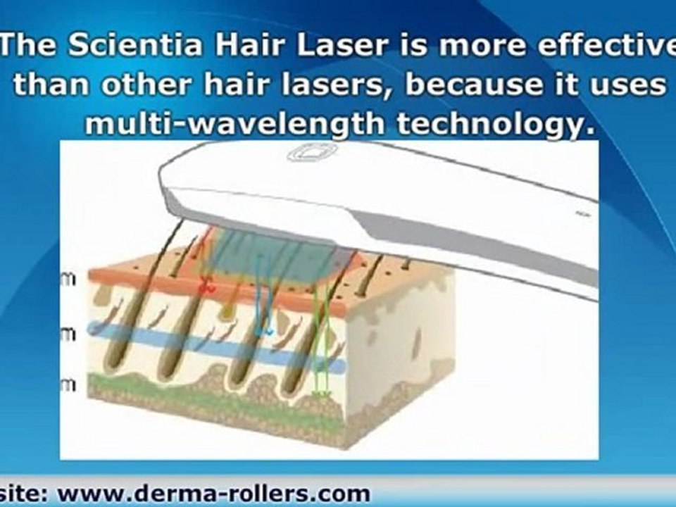 Laser Comb For Hair