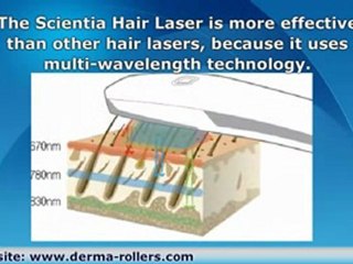Laser Comb Hair Growth