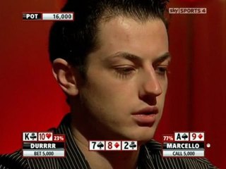 Durrrr Million Dollar Challenge Ep.04 -10 cardplayertube.com