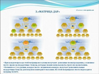 Заработок в интернете