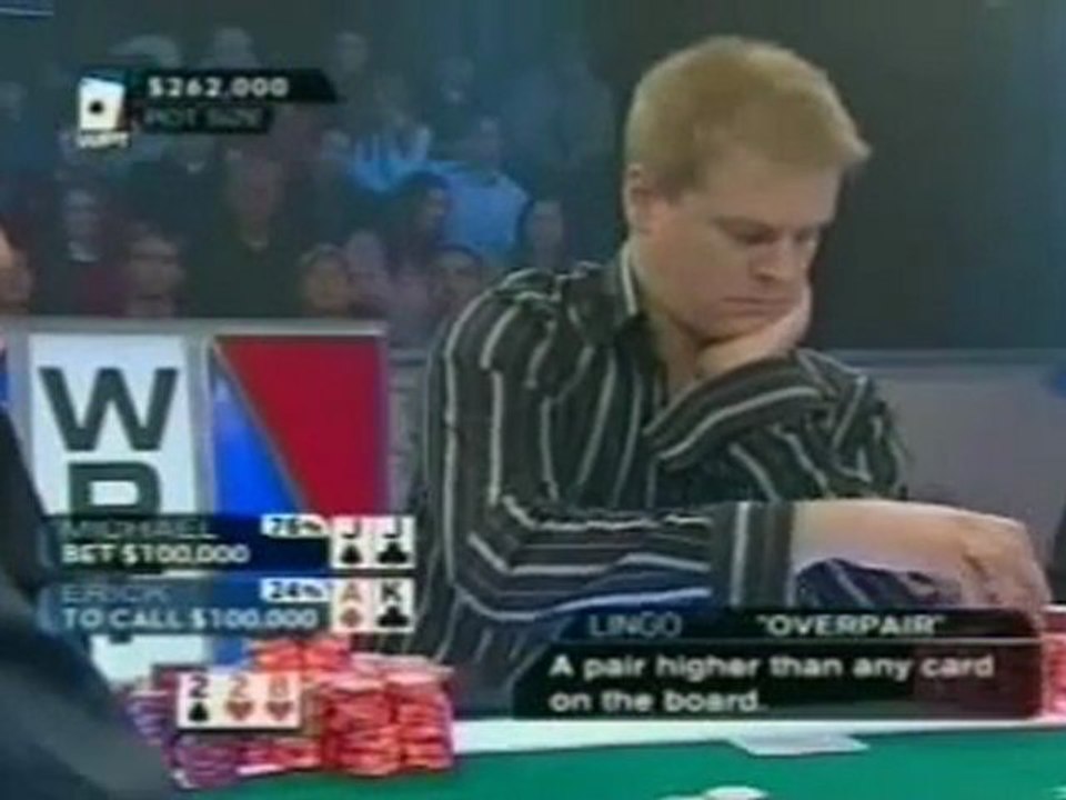 WPT L.A. Poker Classic 2005 Pt02