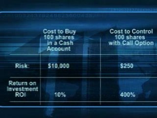 Learn the basics of day trading within 10 minutes, and star