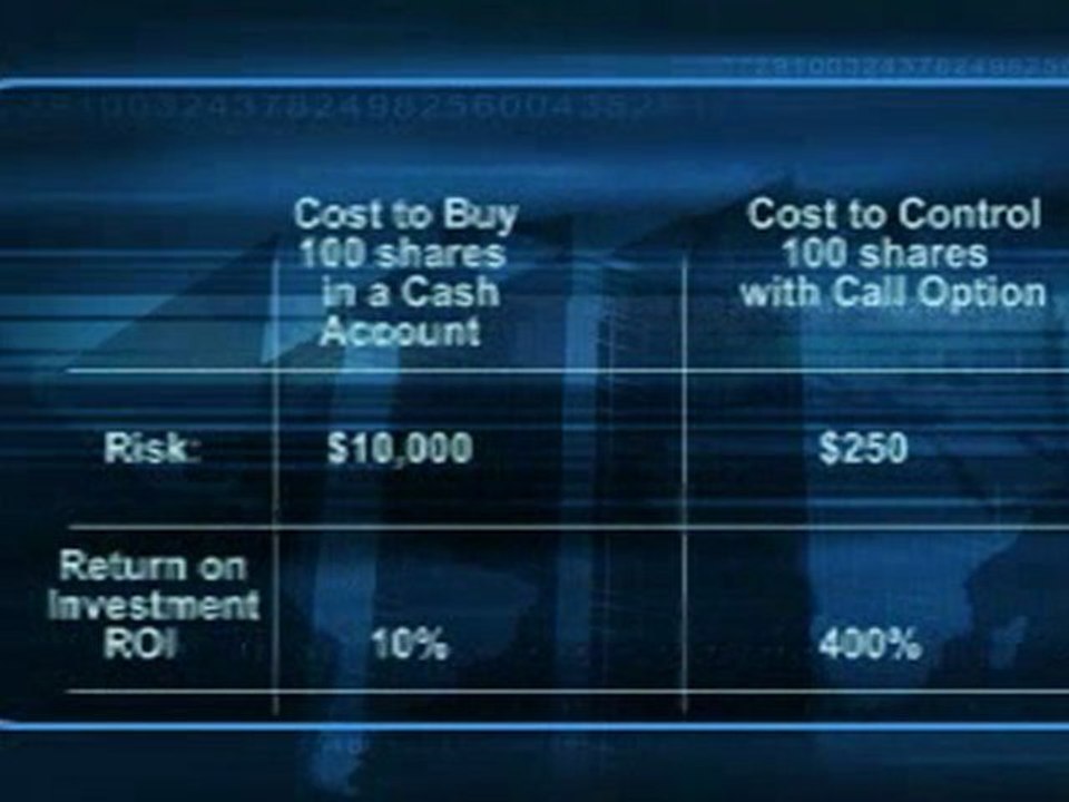 Learn the basics of day trading within 10 minutes, and star