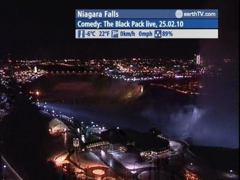 Paris - France, Nouméa - New Caledonia, Sydney - Australia, Niagara Falls - Canada, Los Angeles - USA, Pine Valley - Beijing - China, Washington - USA