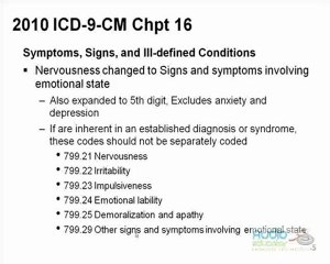 2010 Pain Management Coding Update