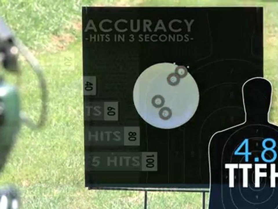 Defense Firearms Kel-Tec P32