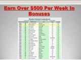 Make Money Online Earn $50 with 30-45 minutes PROOF!