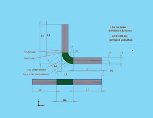 solidworks 2010 Tutorials sheet metal