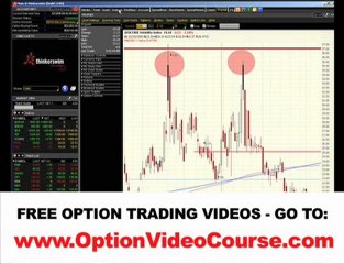 Veritcal Spread Option Trading Secrets