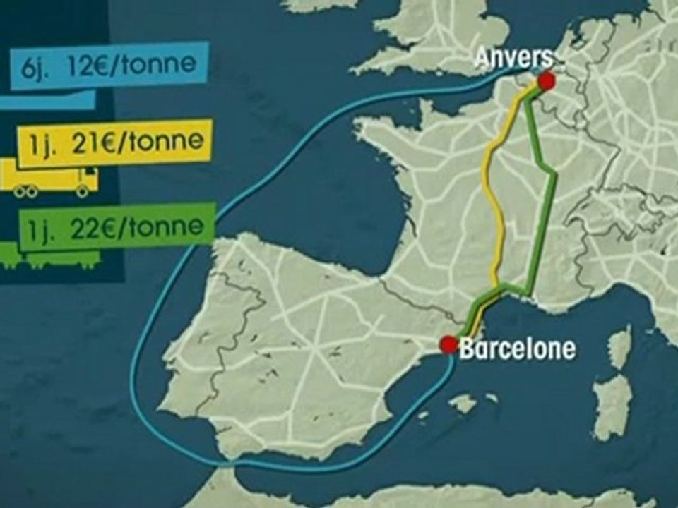 Mit offenen Karten - Nachhaltiger Verkehr