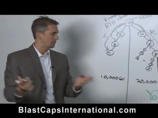 This is how you get PAID!  Yoli Binary Plan Compensation