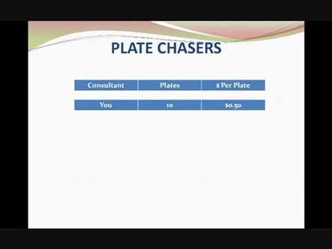 Narc That Car . What is Narc That Car ?